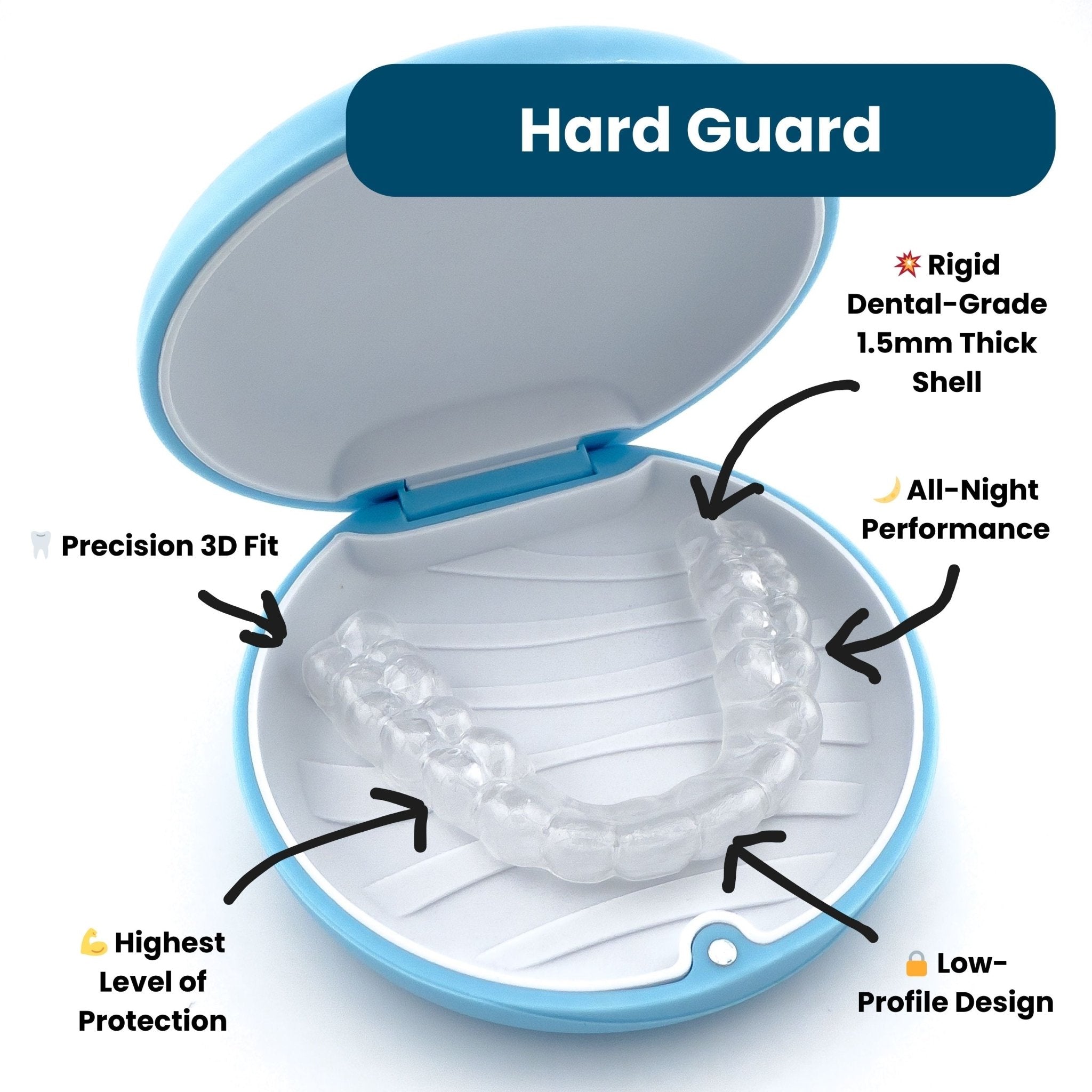 Best hard night guard for teeth grinding, brux and TMJ